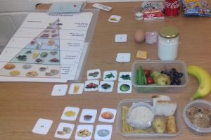 Photograph of table laid out with items and graphics relating to health eating from a class at Starting Point Montessori School